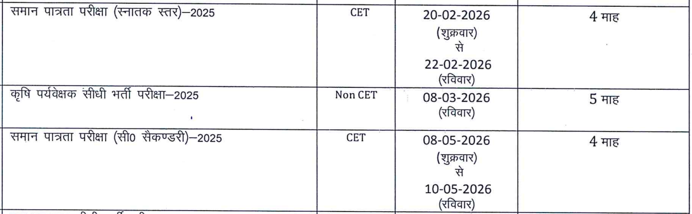 CET Exam Date 2026